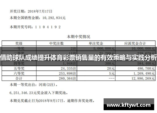 借助球队成绩提升体育彩票销售量的有效策略与实践分析