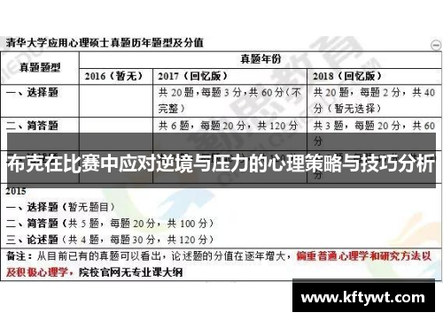 布克在比赛中应对逆境与压力的心理策略与技巧分析