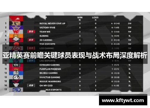 亚精英赛前瞻关键球员表现与战术布局深度解析