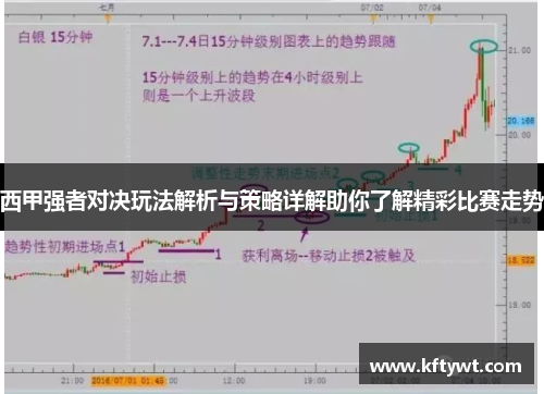 西甲强者对决玩法解析与策略详解助你了解精彩比赛走势