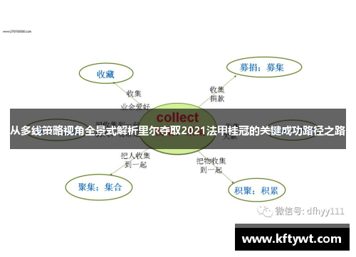 从多线策略视角全景式解析里尔夺取2021法甲桂冠的关键成功路径之路 从多线策略视角全景式解析里尔夺取2021法甲桂冠的关键成功路径之路