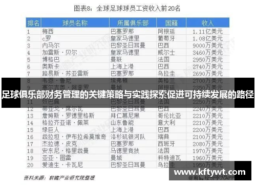 足球俱乐部财务管理的关键策略与实践探索促进可持续发展的路径