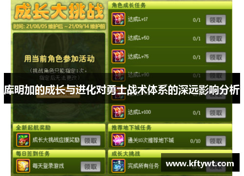 库明加的成长与进化对勇士战术体系的深远影响分析