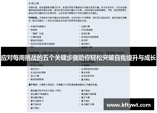 应对每周挑战的五个关键步骤助你轻松突破自我提升与成长