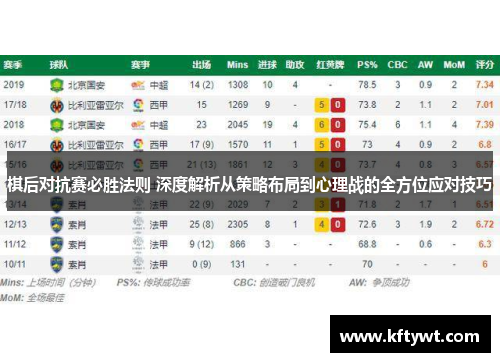 棋后对抗赛必胜法则 深度解析从策略布局到心理战的全方位应对技巧